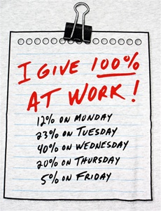 I Give 100% at Work Funny T-shirt-CLICK ME!